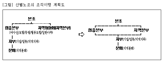 ssjeong_02.gif