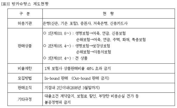 chkim_05.gif