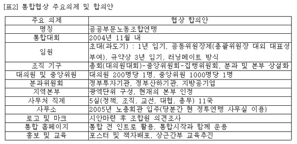 dmchoi_04.gif