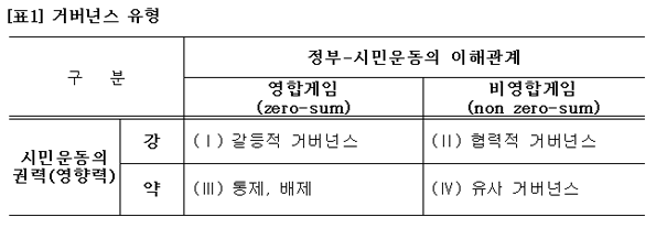 hsyoo_01.gif